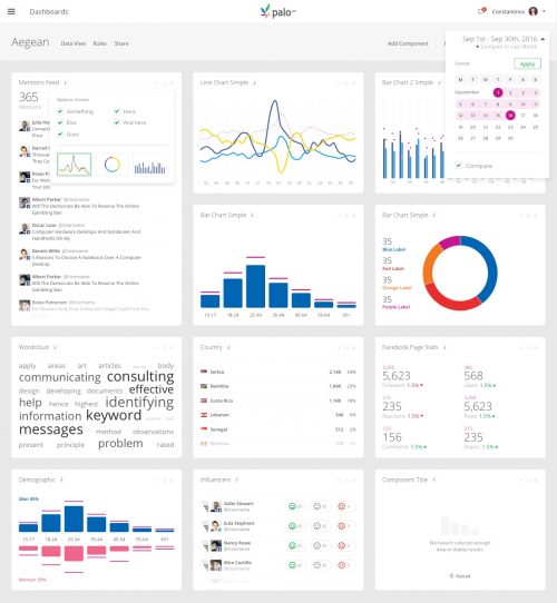 MYpoliticalANALYTICS